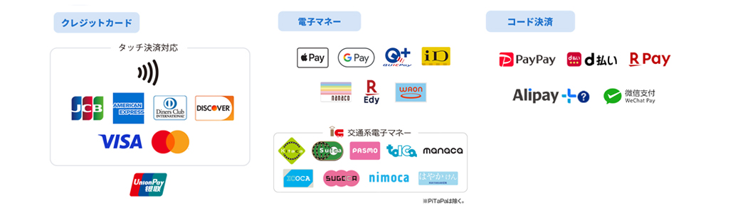 レスポンシブ画像